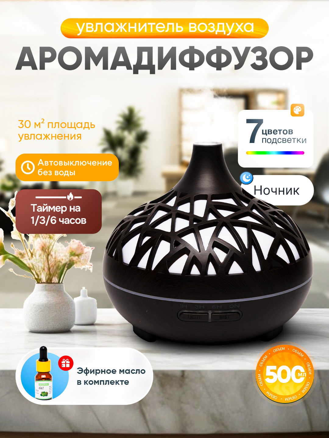 Увлажнитель воздуха, ночник для дома и офиса, с подсветкой, освежитель в подарок - 