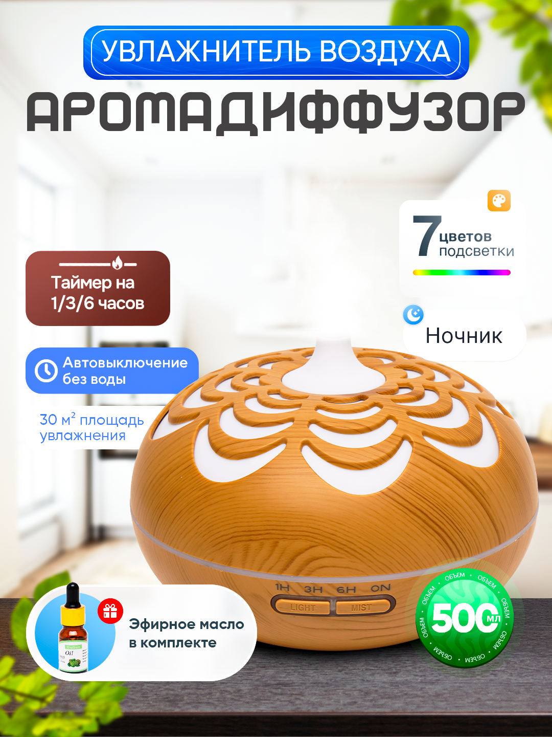Увлажнитель воздуха, ночник для дома и офиса, с подсветкой, освежитель в подарок - 