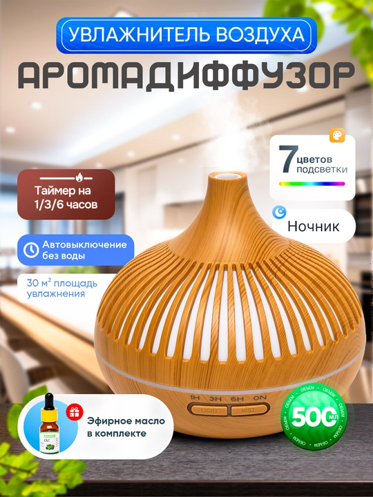 Увлажнитель воздуха, ночник для дома и офиса, с подсветкой, освежитель в подарок - 