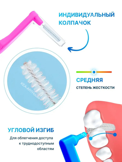 To'plamli tish cho'tkasi, ortodontik, interdental cho'tka