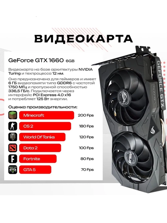 Игровой компьютер Core i5 12400F, 16 ГБ DDR4, 512 ГБ SSD NVMe, GTX 1660, 6 ГБ