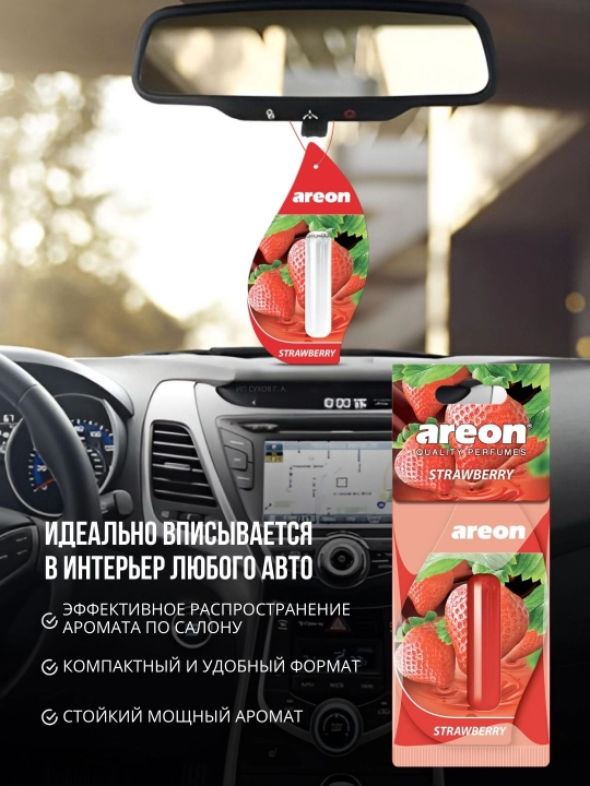 Освежитель для машины Areon Mon Liquid, ароматизатор, диффузор для авто, 5 мл