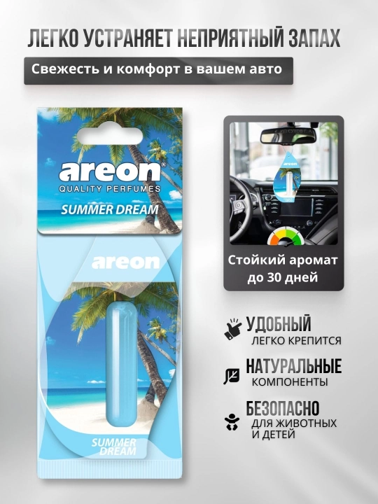 Освежитель для машины Areon Mon Liquid, ароматизатор, диффузор для авто, 5 мл