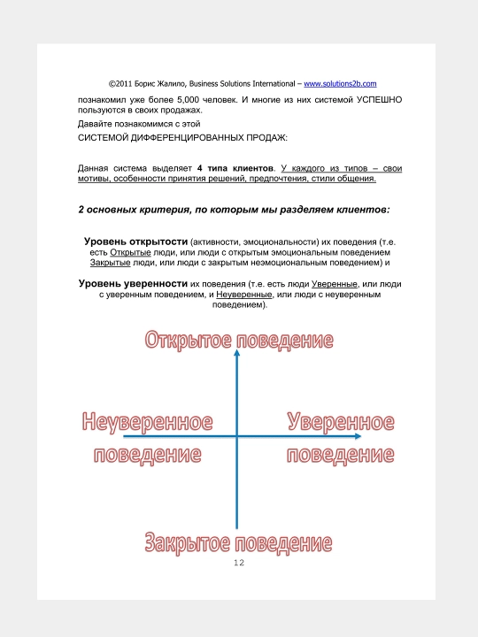 Shpargalka proDAzh, Boris Zhalilo, kitob 1, 2