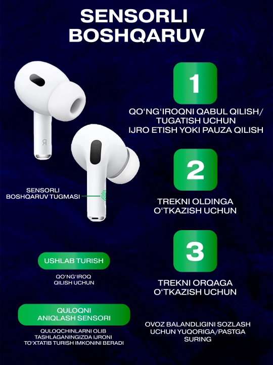 Simsiz quloqchin Pods Pro 2, sensorli, iPhone va Android uchun naushnik