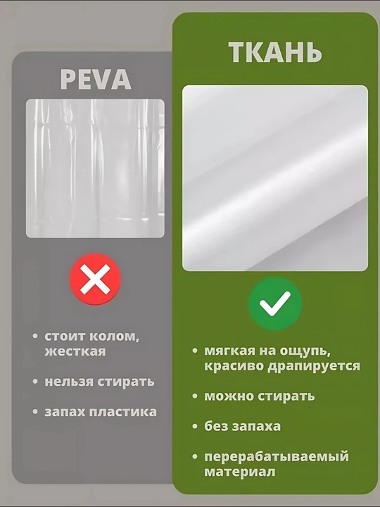 Hammom va dush uchun parda, 100% suv o'tkazmaydigan, halqali, 180 * 180 sm