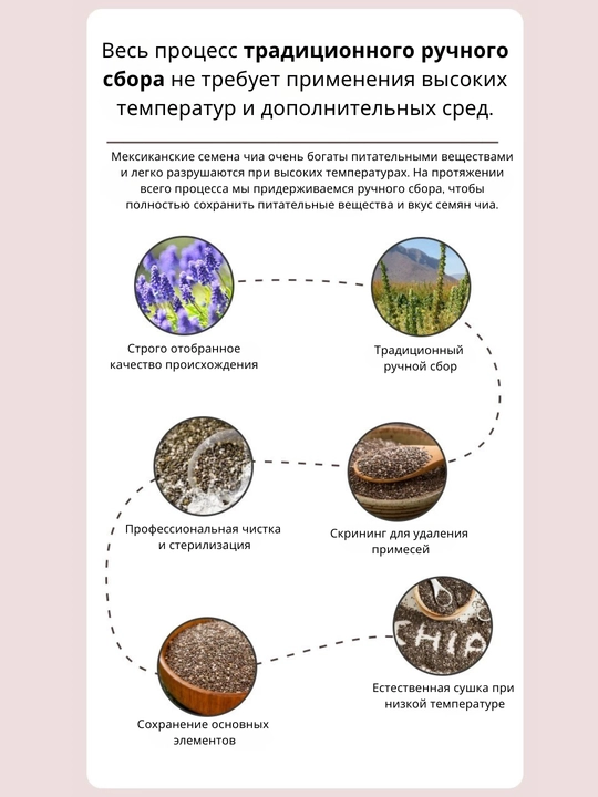 Семена Чиа, Novatio