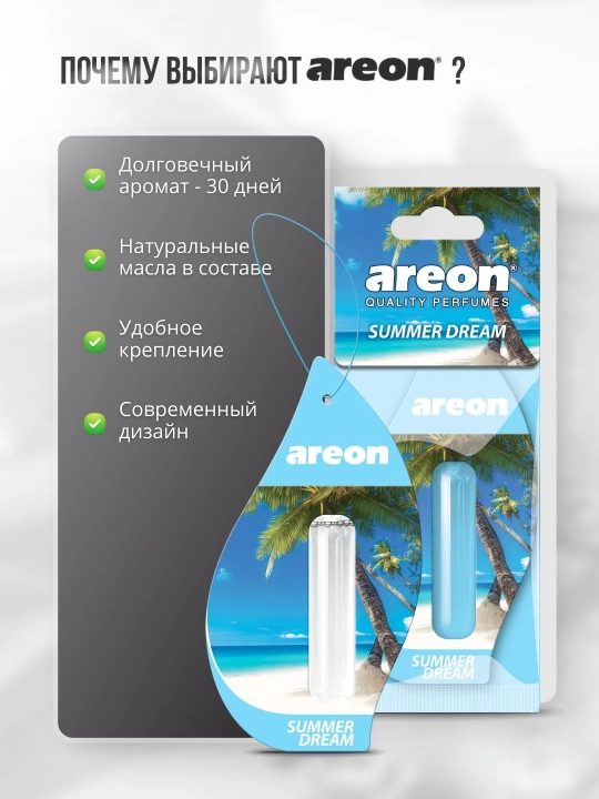 Освежитель для машины Areon Mon Liquid, ароматизатор, диффузор для авто, 5 мл