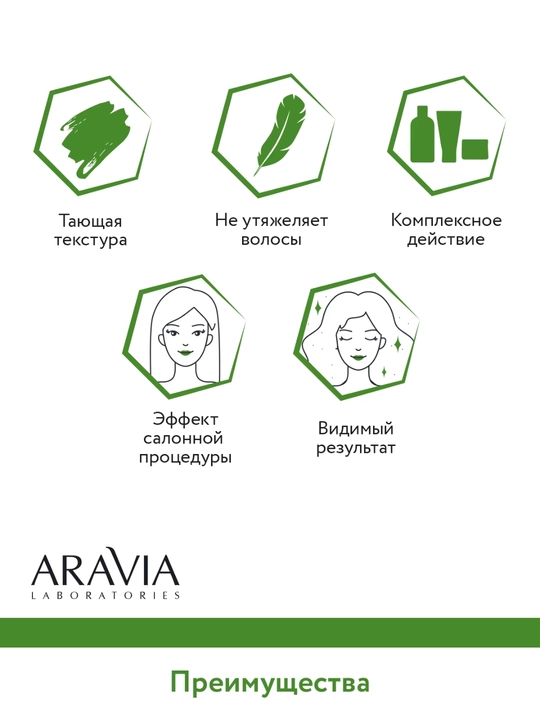 Маска для волос Aravia для питания, укрепления, сохранения цвета, для роста волос, 200 мл