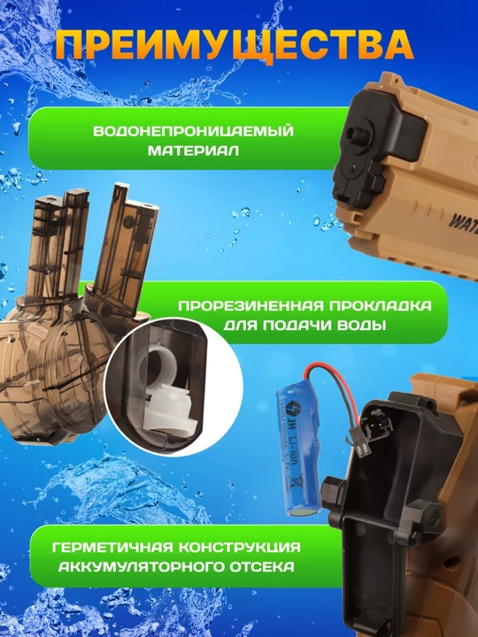 Водяной пистолет, детский, электрический, Glock-18, бластер автоматический