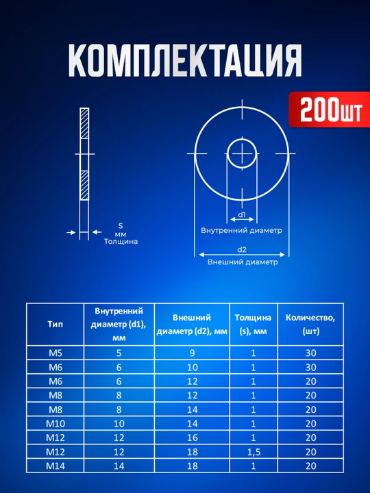 Mis shayba M5-M14, zichlovchi mis halqalar to‘plami, 200 dona
