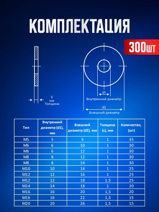 Медная шайба М5-М20, набор 300 шт
