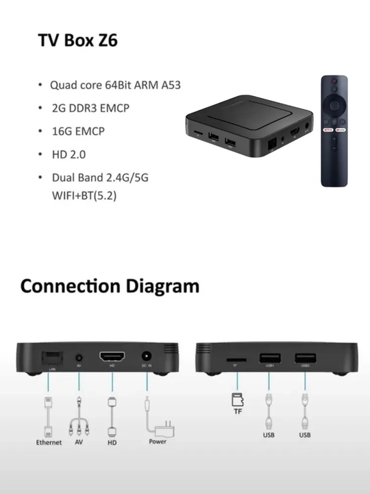 Смарт ТВ приставка Z6 2/8 ГБ, 4K HDR, Wi-Fi, Android TV, голосовое управление, Smart Tv Box