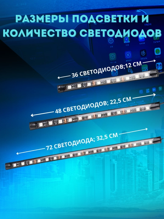 Avtomobilni yoritish uchun LED tasmasi