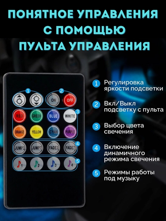 Avtomobilni yoritish uchun LED tasmasi