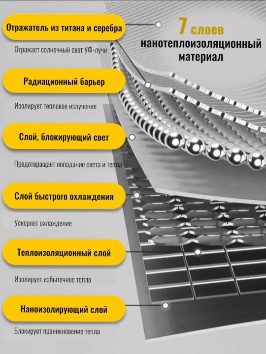 Солнцезащитный экран на лобовое стекло автомобиля, складной, универсальный