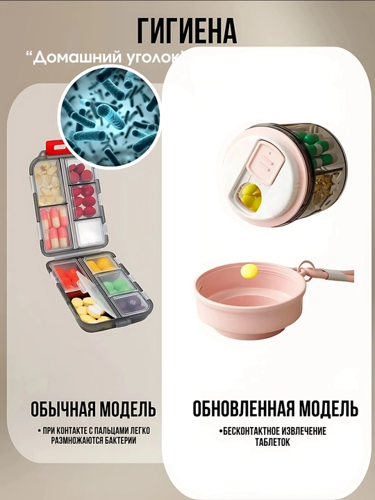 Таблетница на день, органайзер