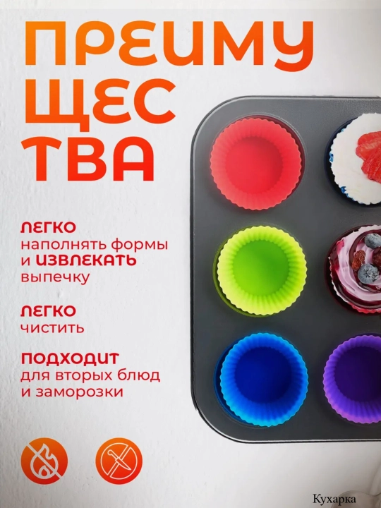 Форма для выпечки кексов