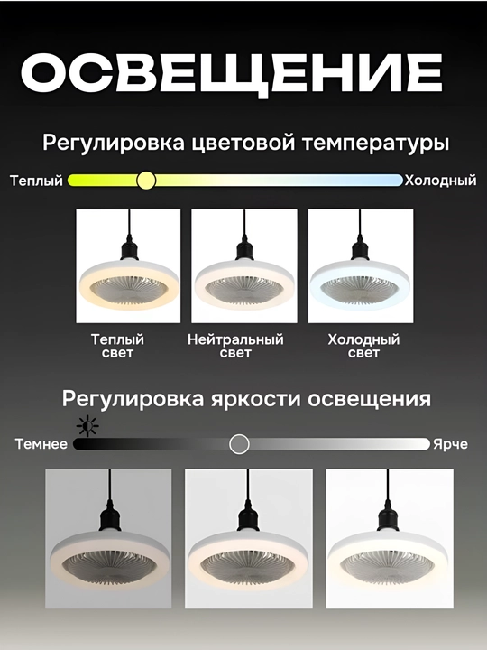 Вентилятор люстра с подсветкой E27