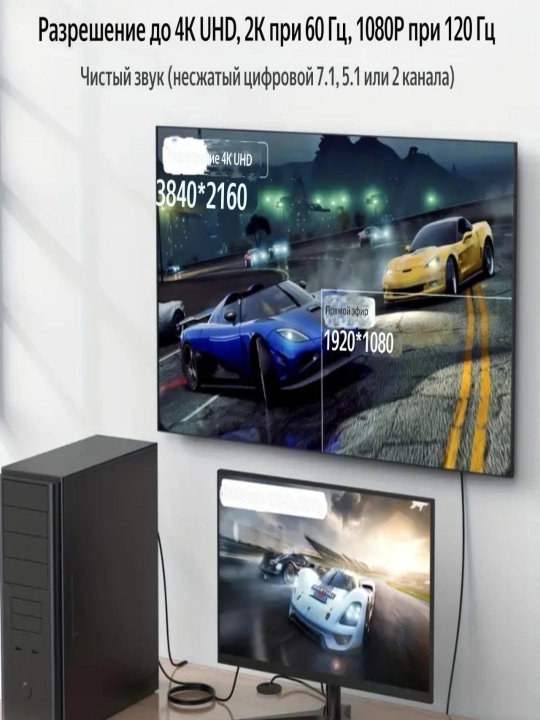 Кабель c Display Port на HDMI, FullHD, 2К, 4К, 1.8 м
