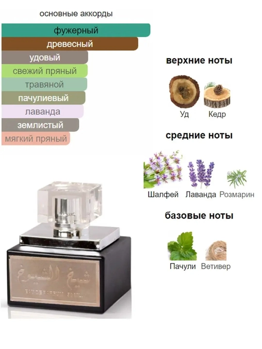 Парфюмированная вода для мужчин, Sheikh Al Shuyukh, 50 мл+ дезодорант