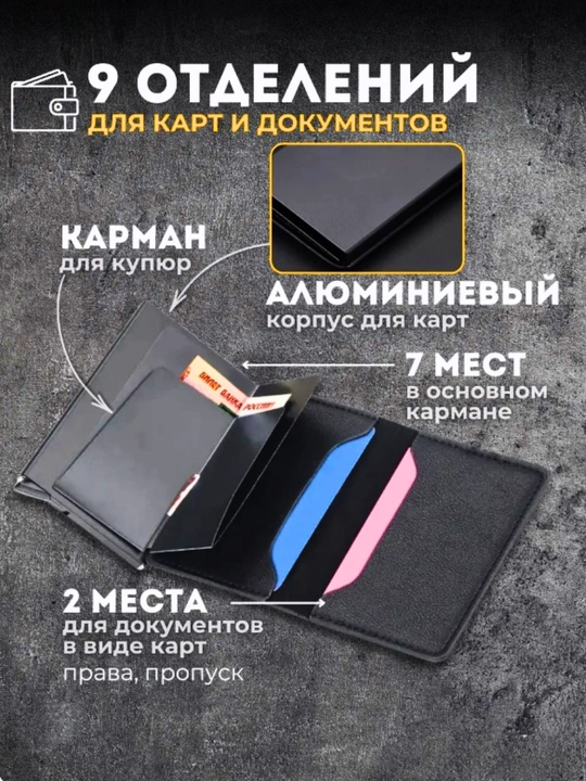 Kartxolder hamyon pul, bank kartasi, passport uchun
