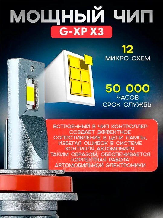 LED chiroq P12 120W, avtomobil uchun LED lampa