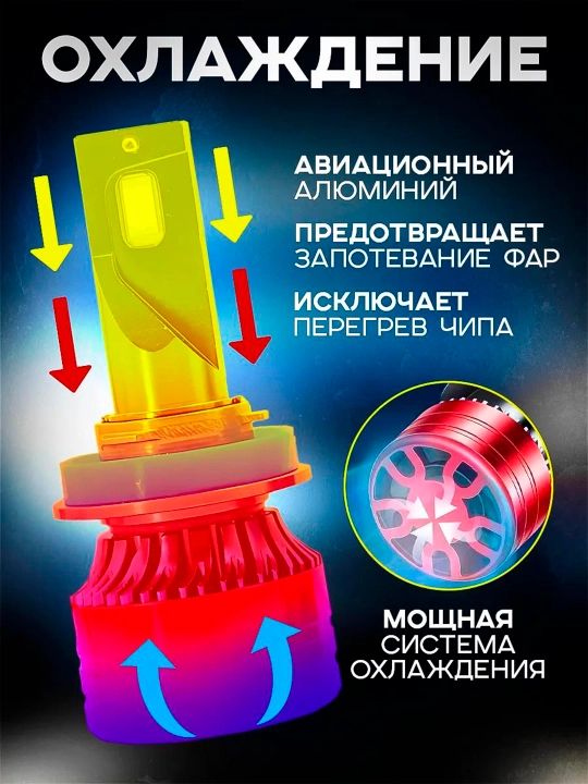 LED chiroq P12 120W, avtomobil uchun LED lampa