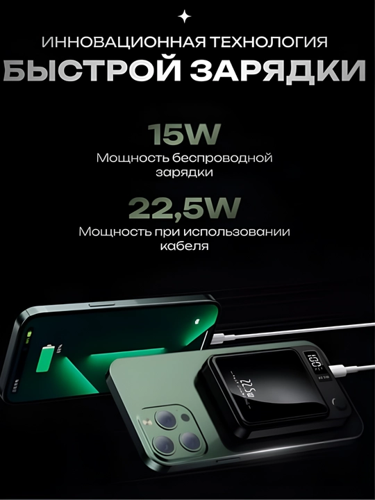 Tashqi akkamulyator, simsiz Power Bank, 10 000 mA/soat , 22.5W quvvatlash, MagSafe