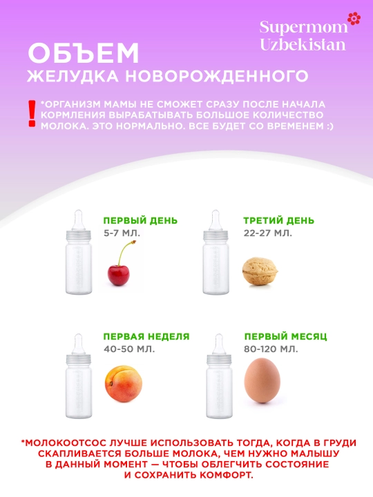 Elektr ko'krak ona suti sog'ish moslamasi, 4 rejimli