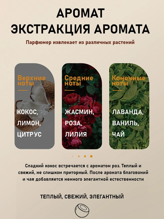 Крем-бальзам, лосьон молочко для тела, увлажняющее, кокосовое, с дозатором, 300 мл