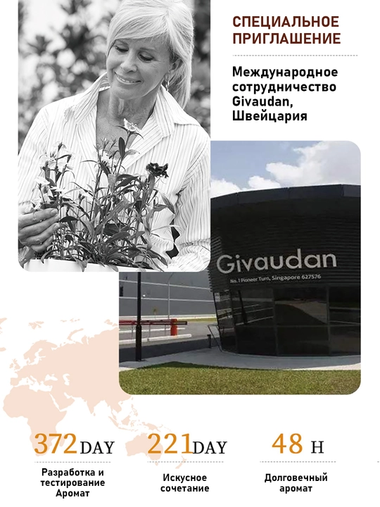 Крем-бальзам, лосьон молочко для тела, увлажняющее, кокосовое, с дозатором, 300 мл