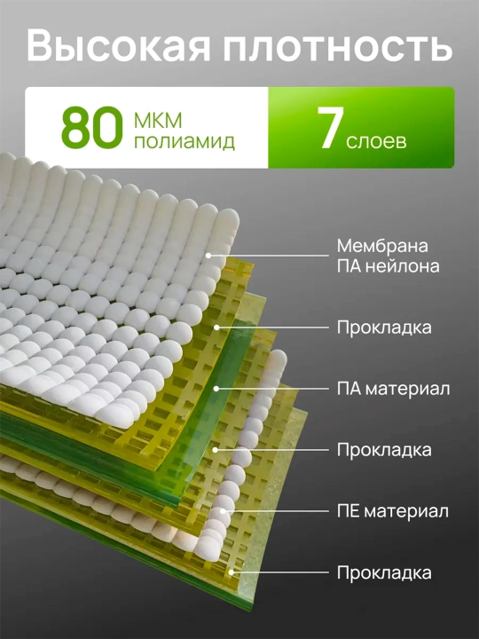 Вакуумный пакет-мешок с клапаном для хранения одежды и вещей, многоразовые