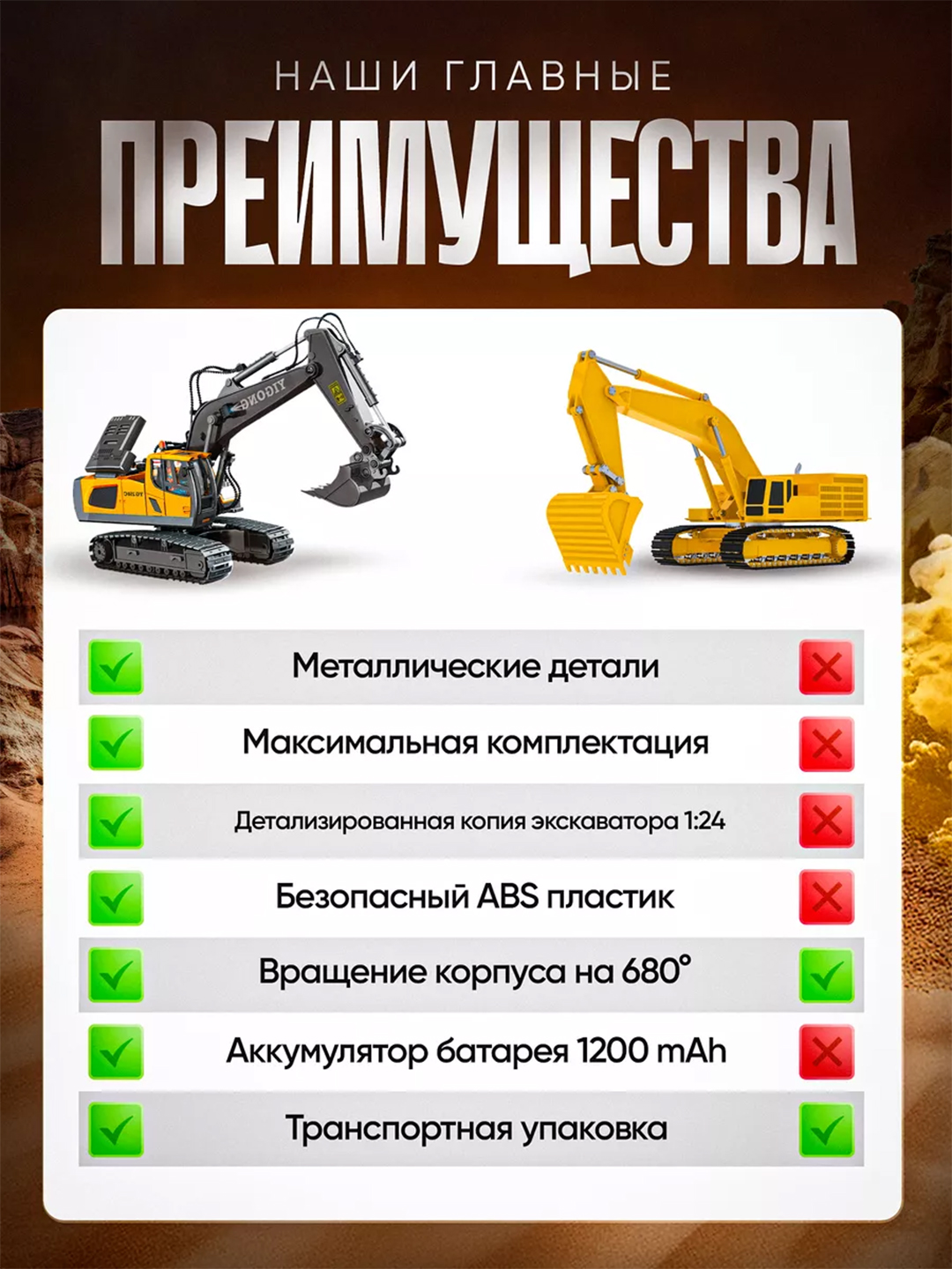 Экскаватор на радиоуправлении 