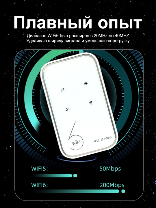 WiFi router, 8 ta antenna, simsiz, SIM-karta, 4G/5G modem, CPE