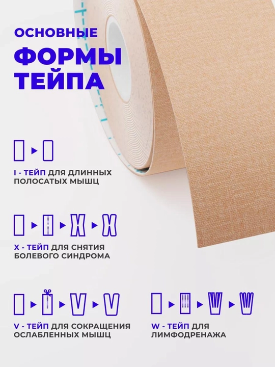 Кинезиотейп для лица и тела, спортивный, косметологический, против морщин, для мышц