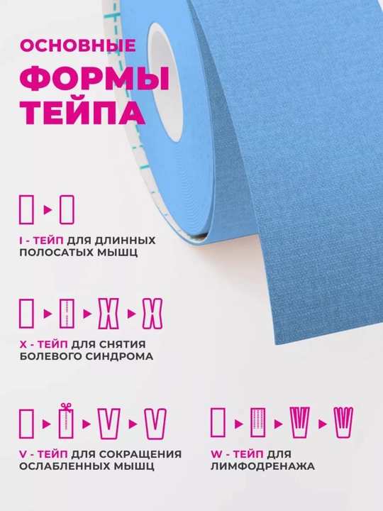 Кинезиотейп для лица и тела, спортивный, косметологический, против морщин, для мышц