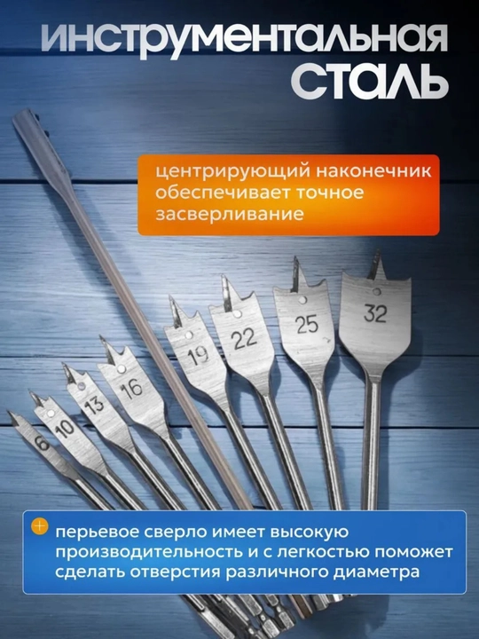 Сверла перьевые набор с удлинителем