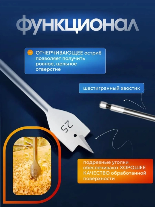 Сверла перьевые набор с удлинителем
