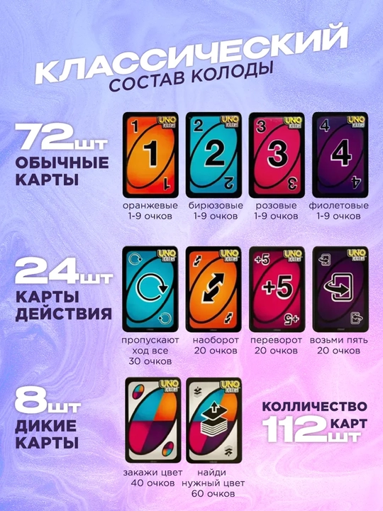 MAFIYA, FLIP, UNO stol o‘yinlari — do‘stlar davrasida o‘ynash uchun