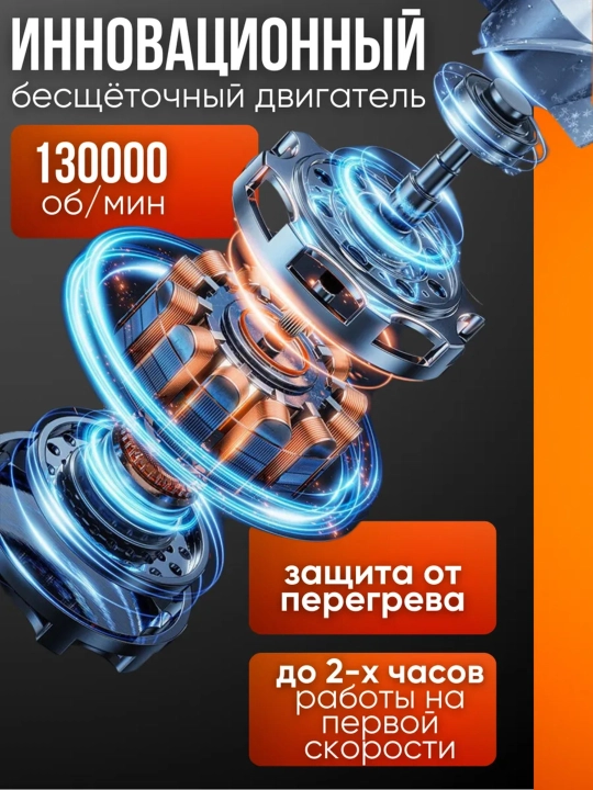 Shaxsiy kompyuter,avtomobil,o‘toldirishmini-kompressor uchun akkumulyatorli havo purkagich