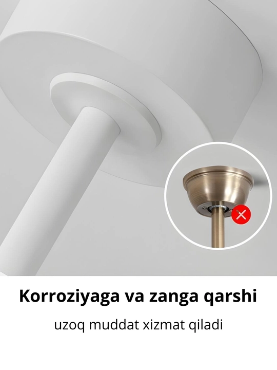 Pultli, shiftli, 3 ta yoritish rejimiga ega, 6 ta aylanish rejimiga ega LED chiroq-ventilyator