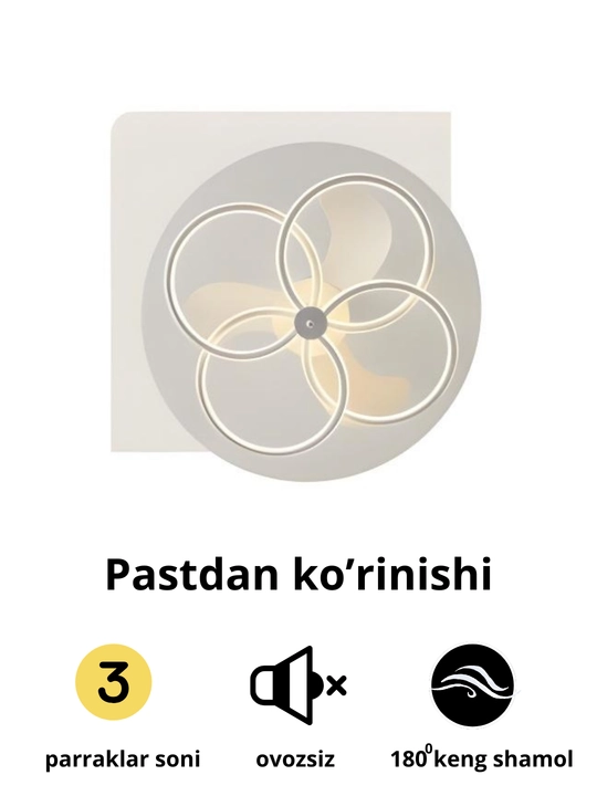 Pultli, shiftli, 3 ta yoritish rejimiga ega, 6 ta aylanish rejimiga ega LED chiroq-ventilyator