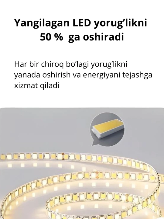 Pultli, shiftli, 3 ta yoritish rejimiga ega, 6 ta aylanish rejimiga ega LED chiroq-ventilyator