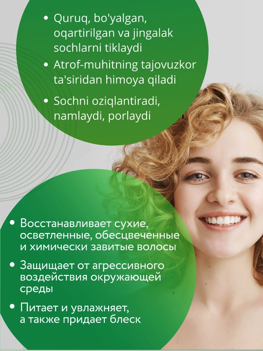 Маска для сухих, поврежденных, окрашенных волос, против выпадения, Ollin Professional