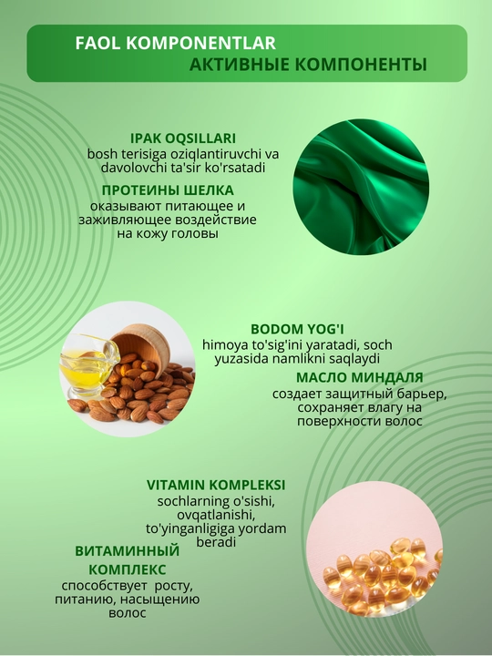 Маска для сухих, поврежденных, окрашенных волос, против выпадения, Ollin Professional