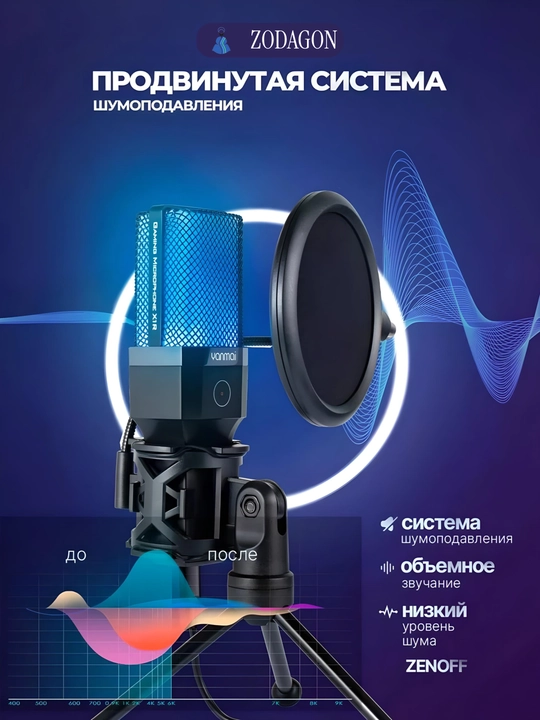Микрофон для подкастов, игр, стримингов