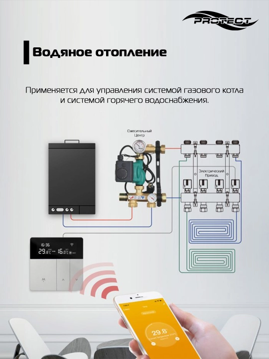 Xona WI-FI sensorli termostati Protect