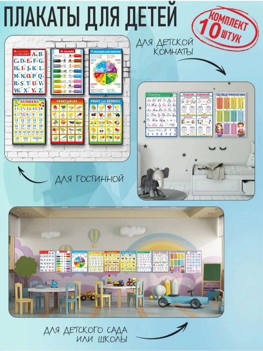 Набор обучающих плакатов для детей