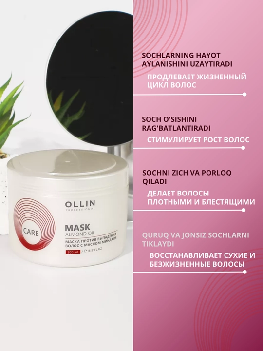 Маска для сухих, поврежденных, окрашенных волос, против выпадения, Ollin Professional